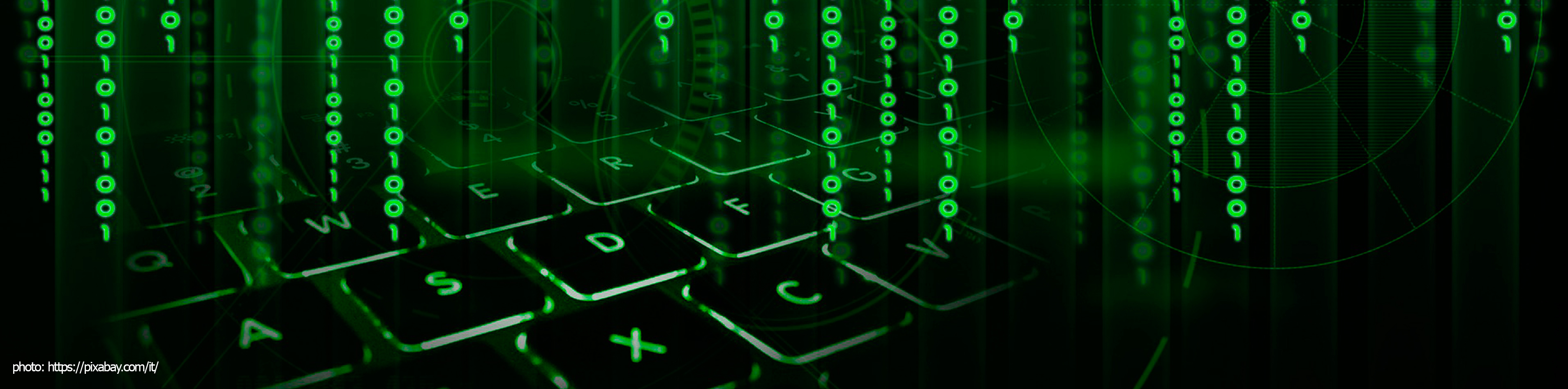 Top Office software